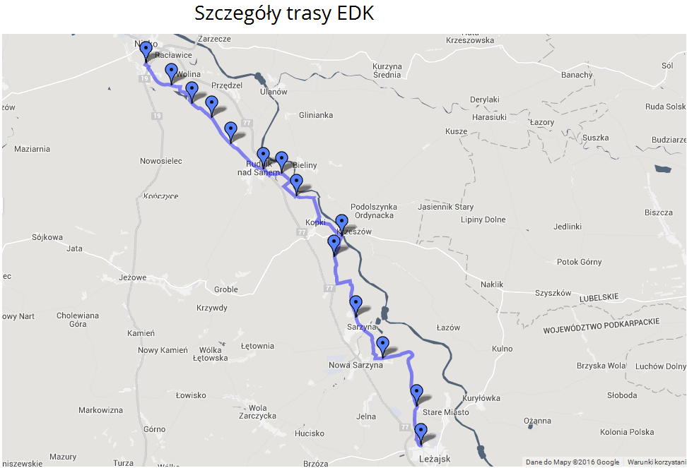 Nie ma zmiany bez wysiłku