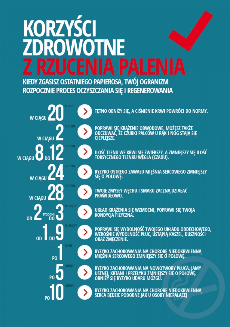 17 Listopada - Światowy Dzień Rzucania Palenia