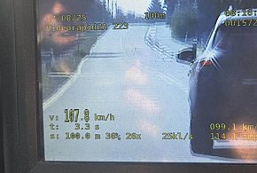 2,5 tys zł i 23 pkt karne za przekroczenie prędkości!-11057