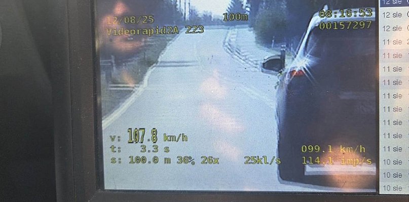 2,5 tys zł i 23 pkt karne za przekroczenie prędkości! - 11057